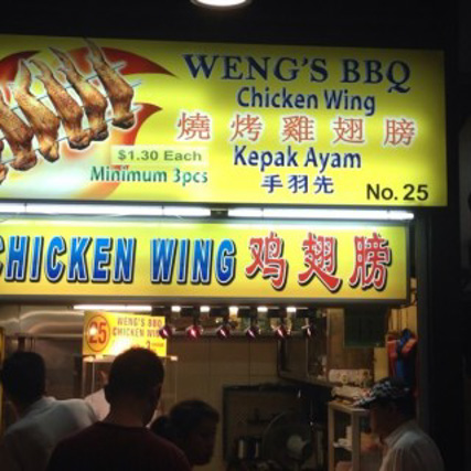 Weng's BBQ Chicken Wings