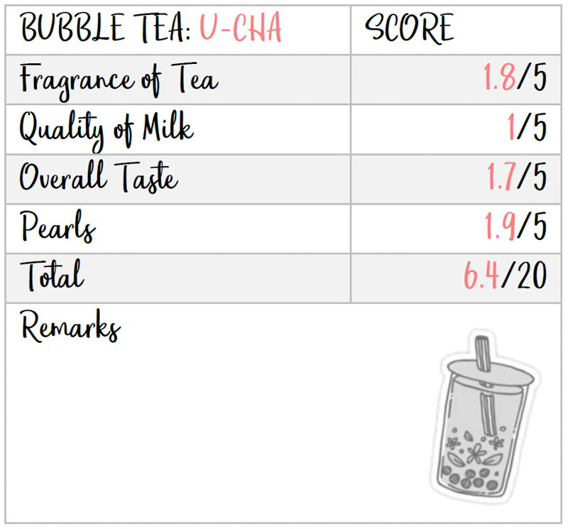 Bubble Tea Taste Test 10