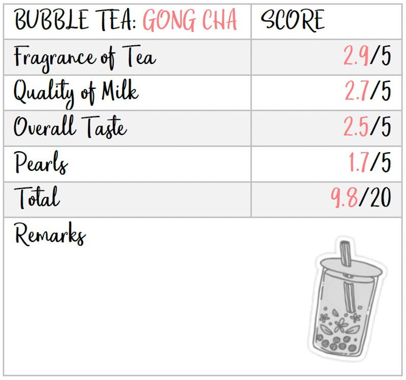 Bubble Tea Taste Test 11