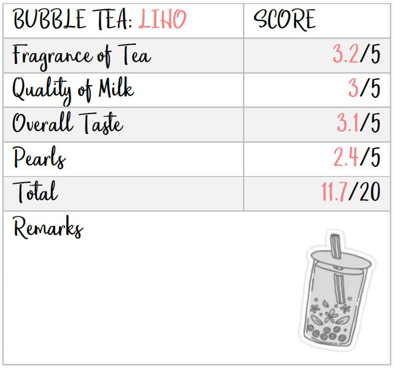 Bubble Tea Taste Test 12