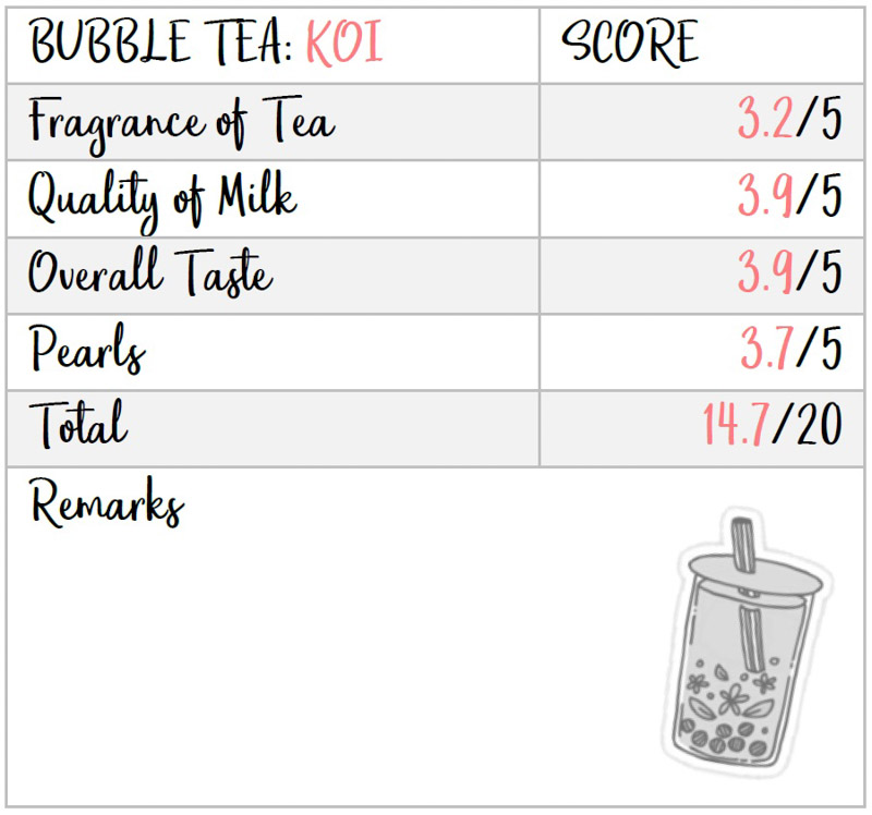 Bubble Tea Taste Test 16