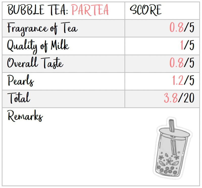 Bubble Tea Taste Test 9 2