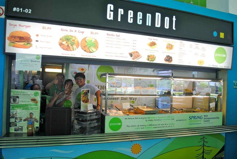 Student Food Business - Greendot Online 2