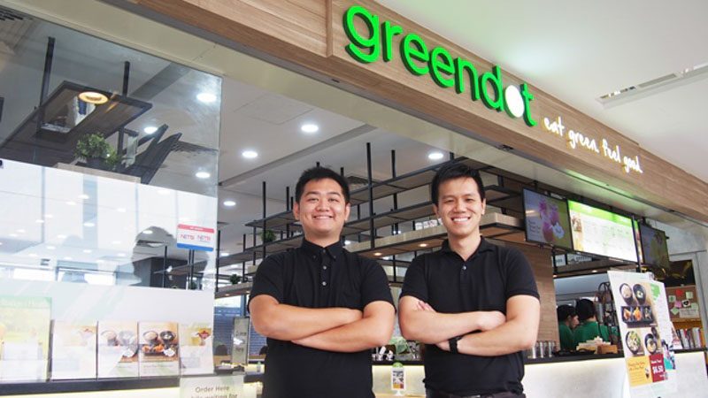 Student Food Business - Greendot Online 3