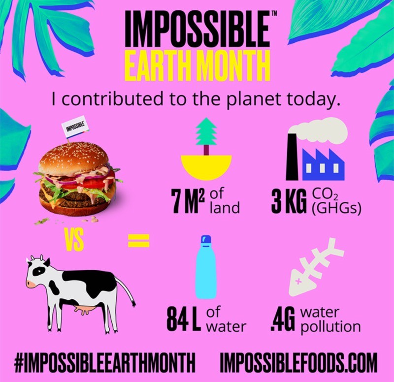Deliveroo Impossible Food Online 5