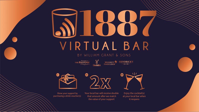 William Grant And Sons Virtual Bar Singapore Apr 2020 Online