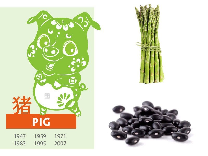 Picture of pig zodiac, bunch of asparagus, black kidney beans
