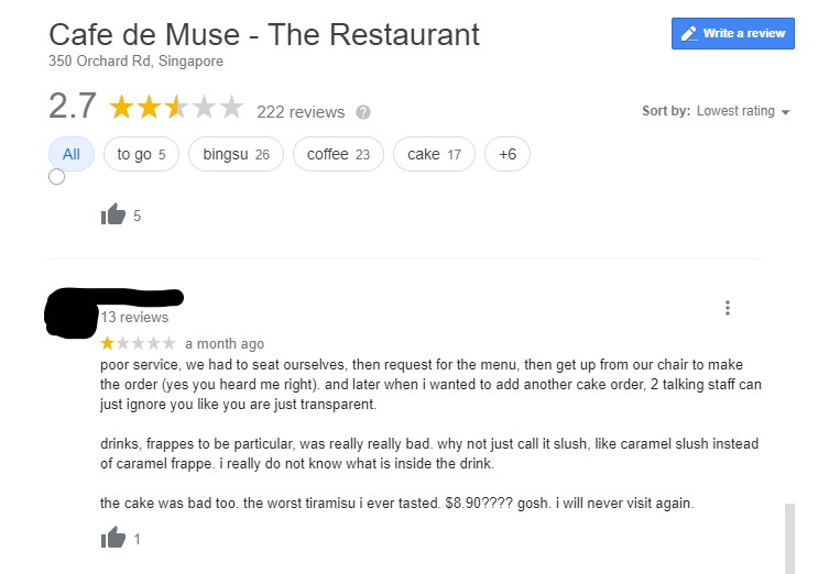 Cafe De Muse user feedback on