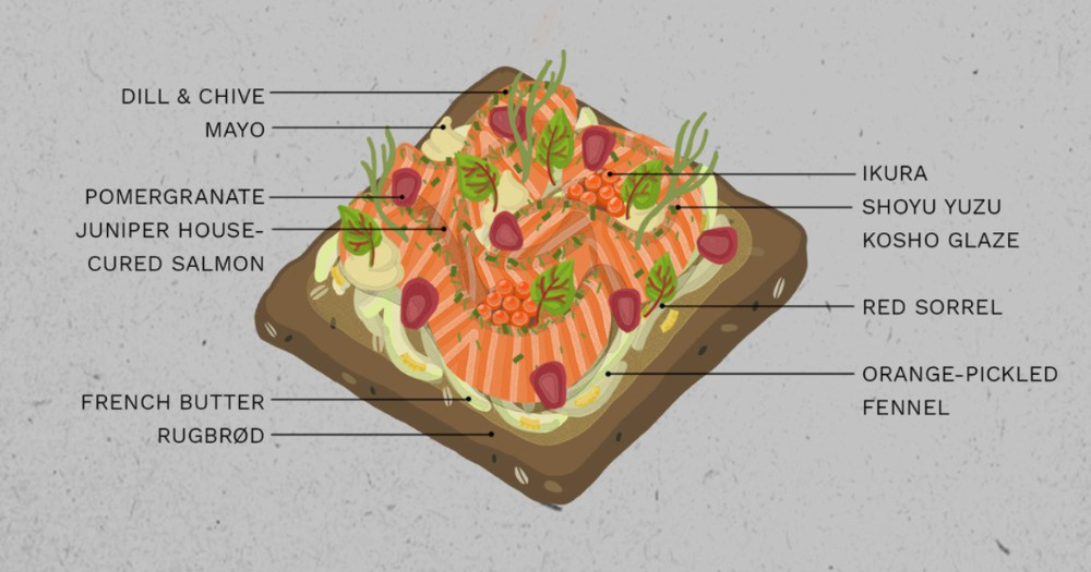 Untitled design 12 Overbrod - salmon