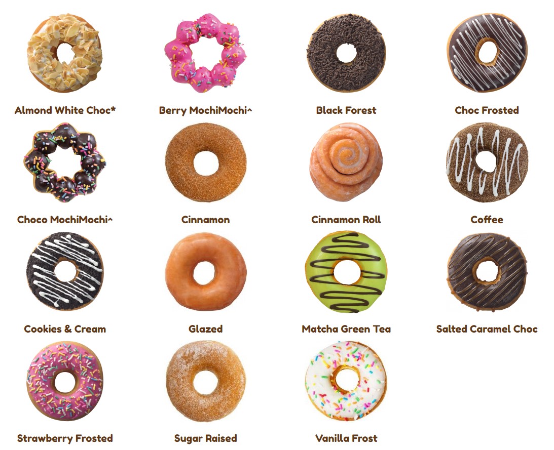Best Doughnuts - Dunkin Donuts