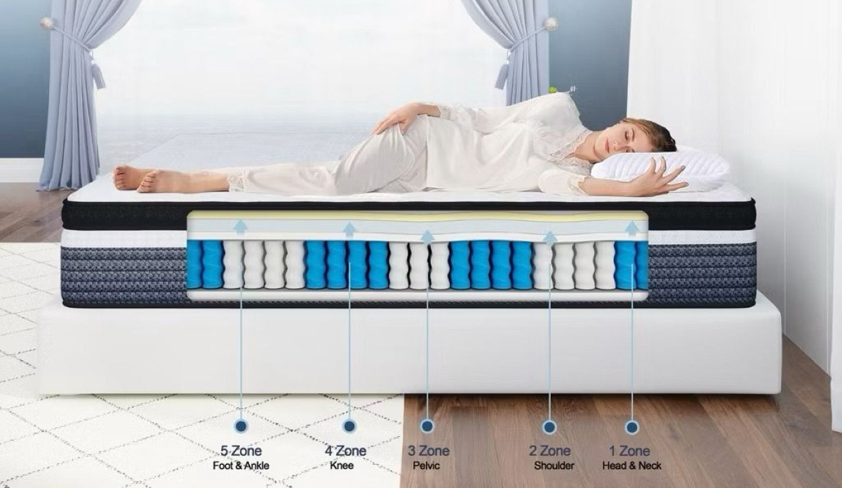 Mattress back pain - Azure Spinal Care