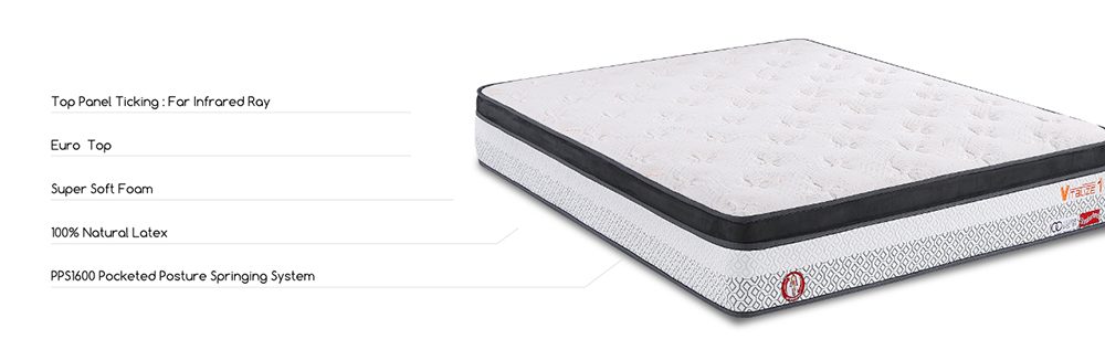 Mattress back pain - Slumberland Vitalize 1