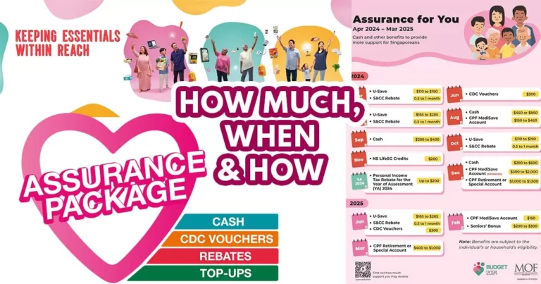 Assurance package Dec 2024 - featured image