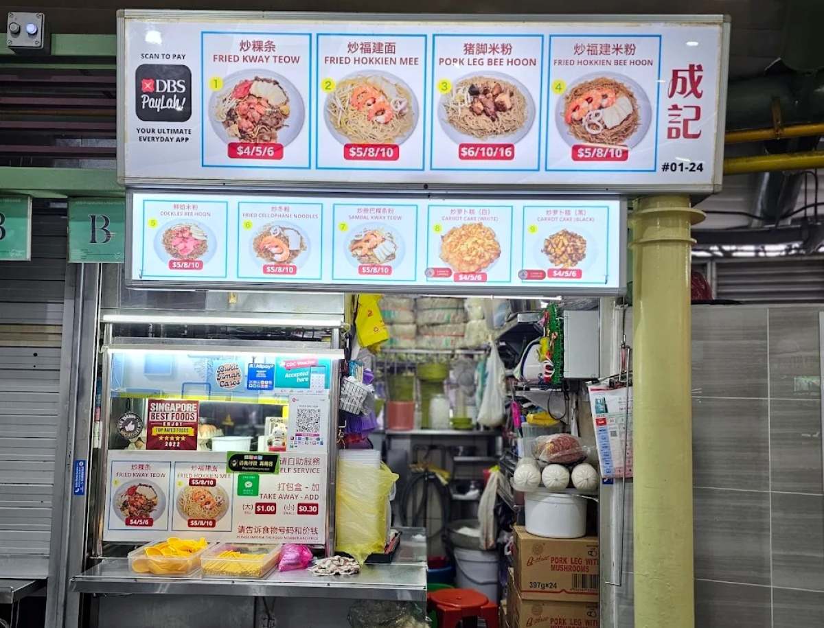 Pig Trotter Guide - Cheng Ji