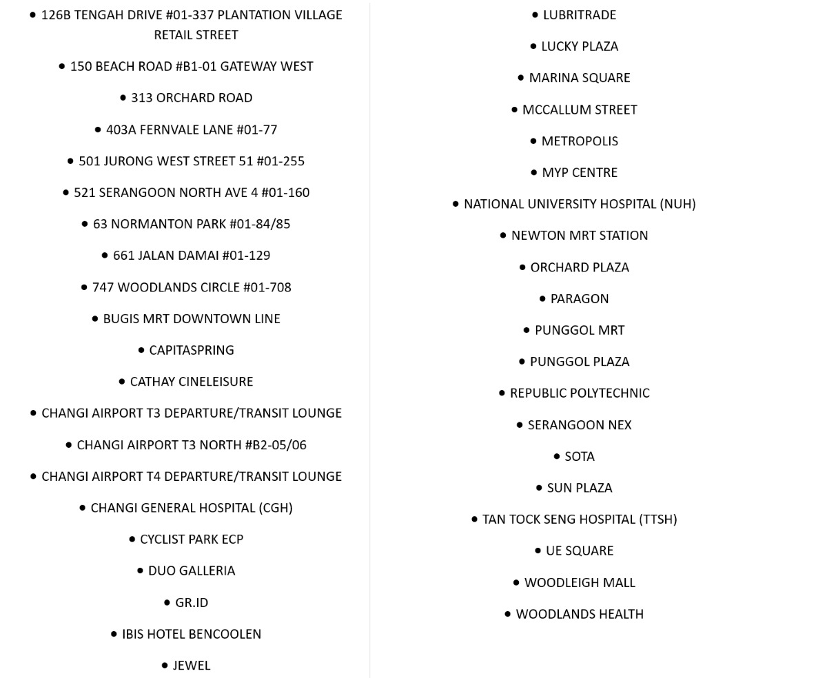 7-Eleven Toasties - list of locations 7-Eleven Toasties - list of locations