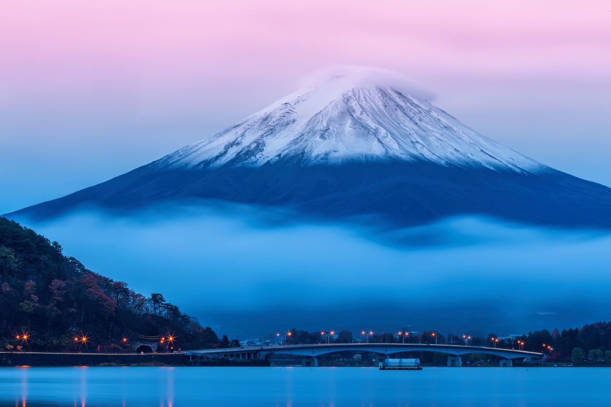 Travel budget 2026 - Japan
