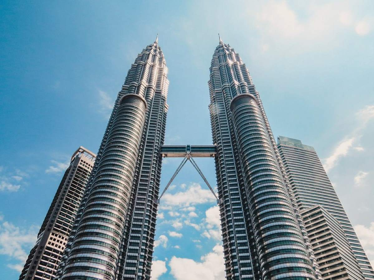 Travel budget 2026 - Malaysia