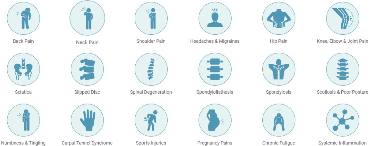 Best Chiropractor - Arc of Life Chiropractic