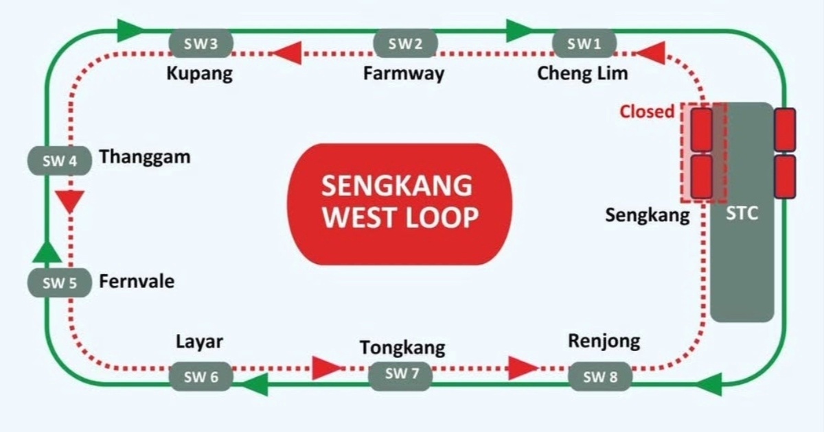 Land Transport Authority- Image of the Sengkang Lrt West Loop