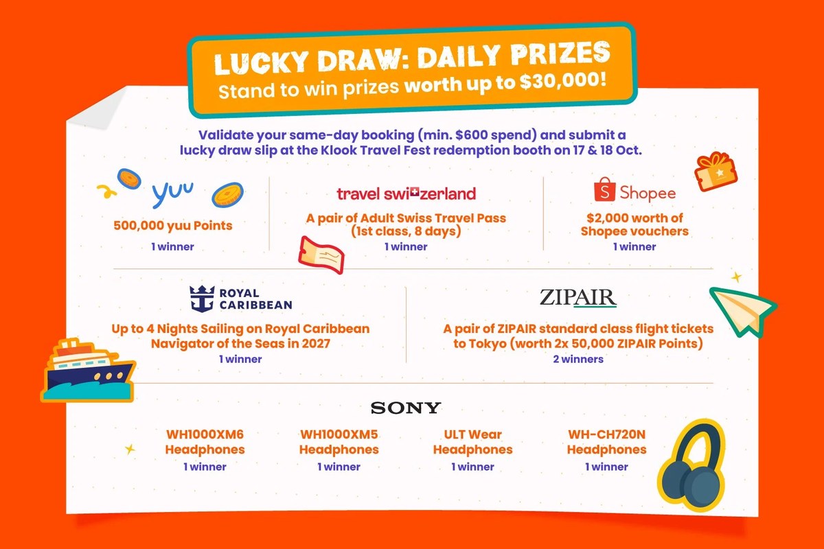 Klook Travel Fest 2026 - Lucky Draw