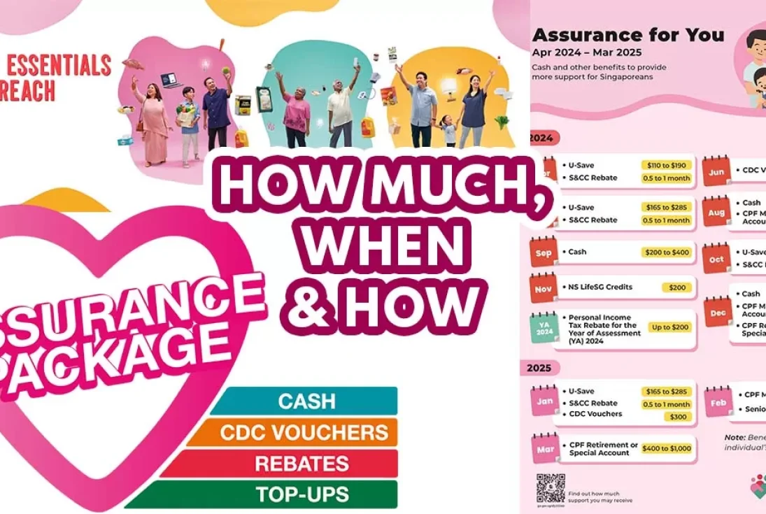 Assurance package Dec 2024 - featured image