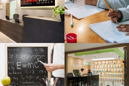 Best tuition centres - featured image