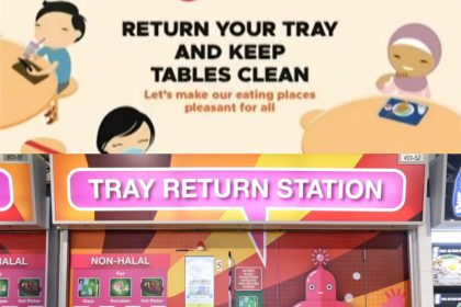 Collage Of Automatic Tray Return System