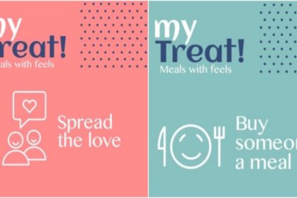 Mytreat Online 2