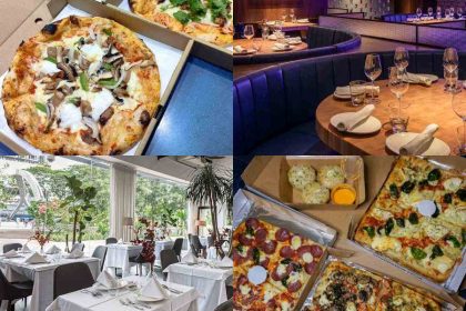Pizza guide - featured image