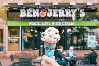 free cone day-2