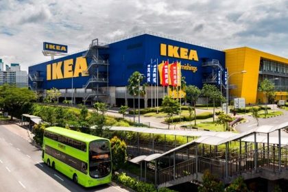 Ikea Safe Reopening Singapore Jun 2020 Online