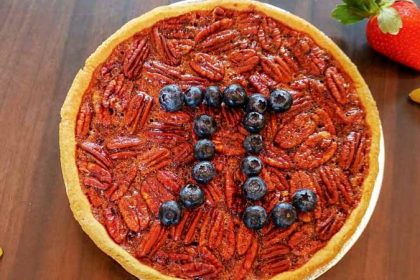 Komyuniti International Pi Day 2019 Online 3